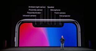 Face id did not fail iphone x demo