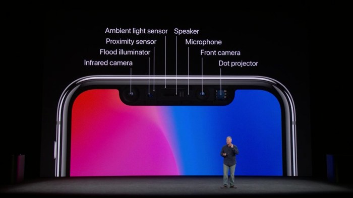 Face id did not fail iphone x demo
