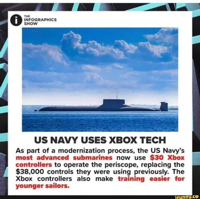 Us navy use xbox controllers submarine periscopes