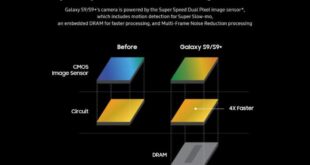 Galaxy s9 camera sensor shoot at 1000 fps