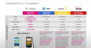 T mobile bumps unlimited data throttle