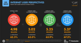 Microsoft edge runs on 330 million devices