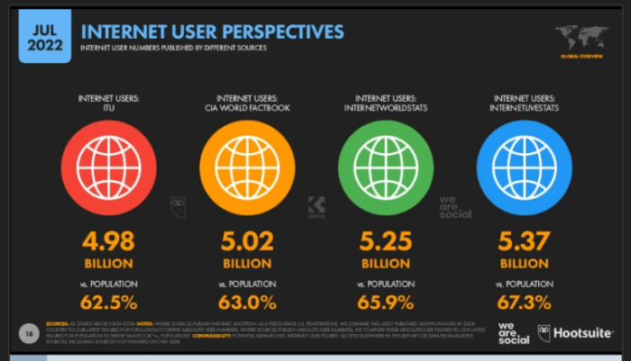 Microsoft edge runs on 330 million devices