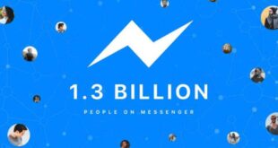 Facebook messenger 1 3 billion users