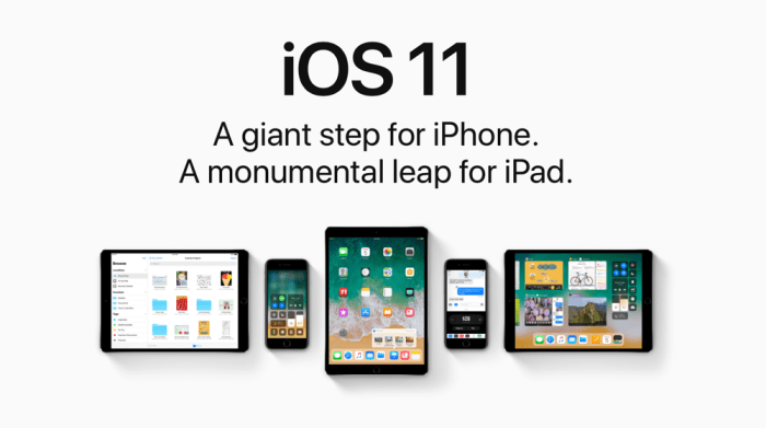Ios 11 release date by apple