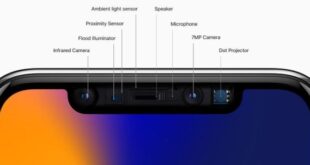 Face id concerns iphone x released
